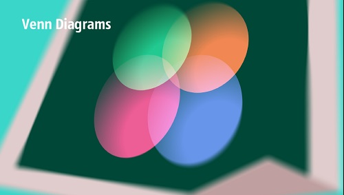 Venn Diagrams Example